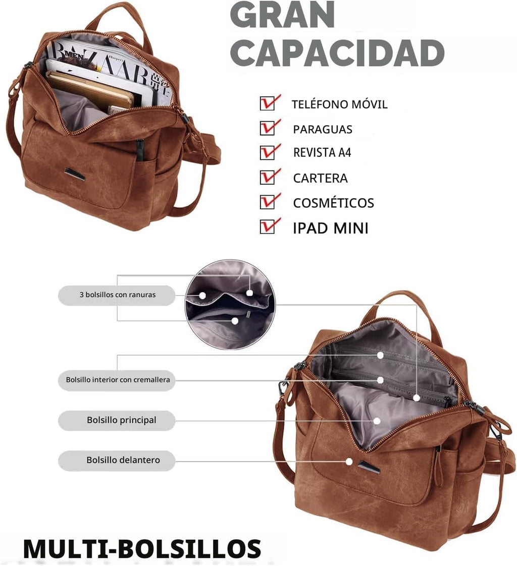 WYFJNX - Mochila de cuero sintético para mujer, diseño multiusos de...
