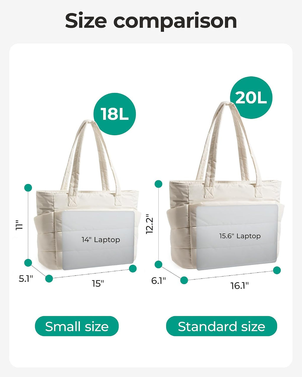 Bolso tote BAGSMART para mujeres, bolso de hombro ligero y acolchad...