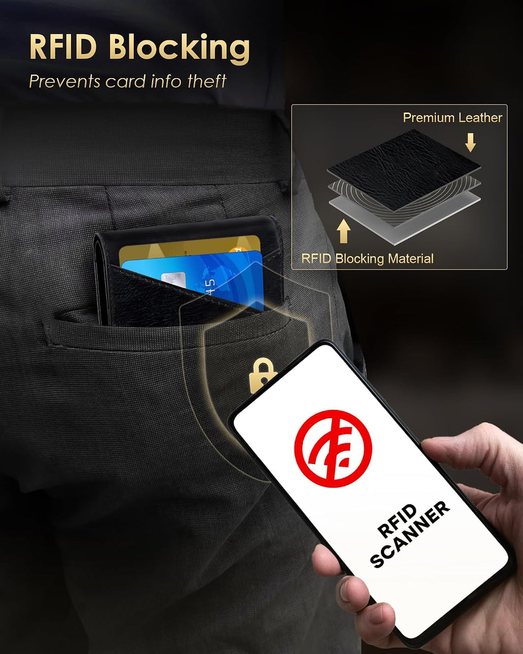 QLD 2026 - Cartera para hombre con bloqueo RFID, delgada y minimali...