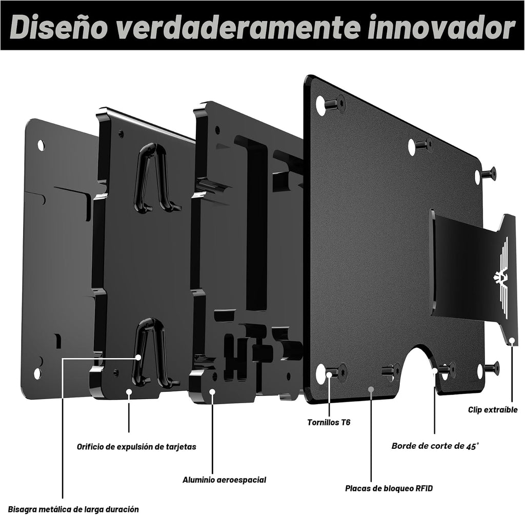 Cartera minimalista Lenvoten para hombres, cartera de metal con cli...