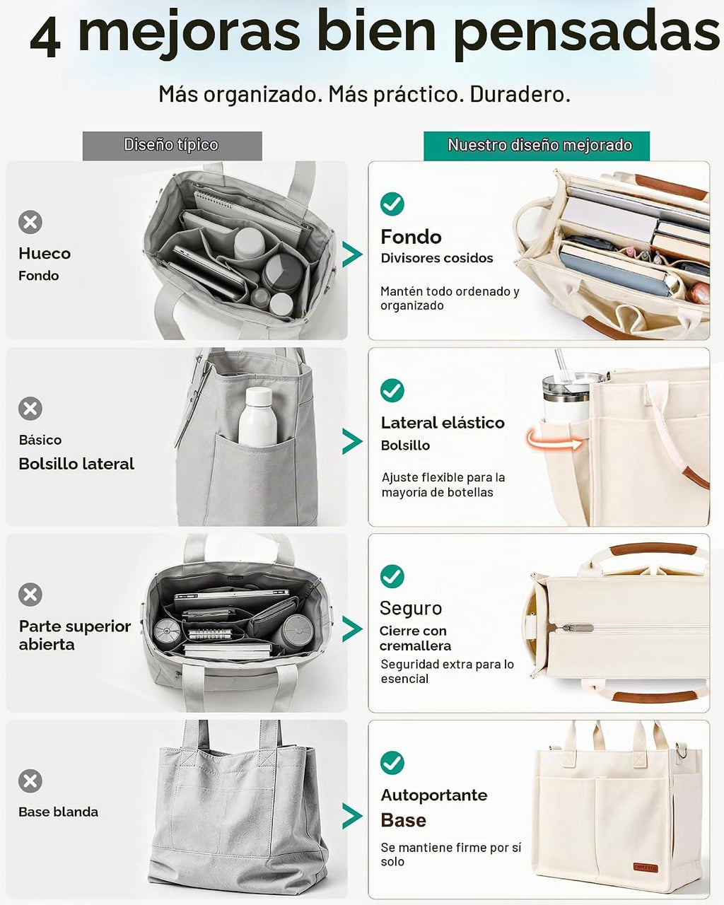 FIORETTO Bolso de lona para mujer con compartimento individual, par...