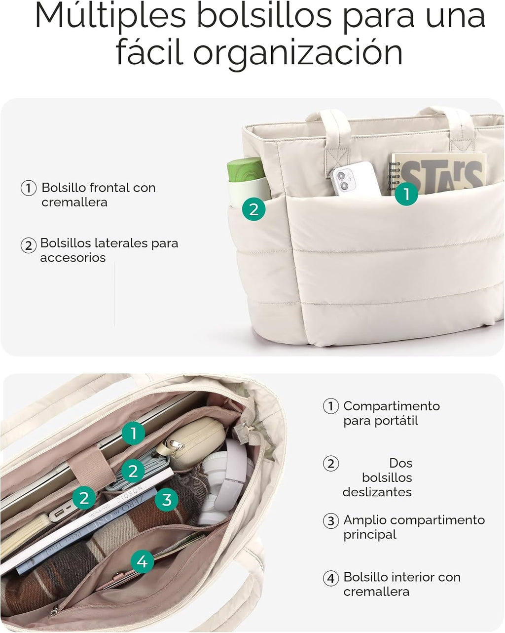 Bolso tote BAGSMART para mujeres, bolso de hombro ligero y acolchad...