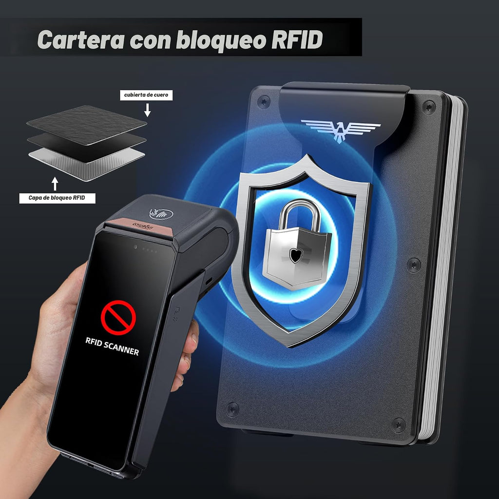 Cartera minimalista Lenvoten para hombres, cartera de metal con cli...