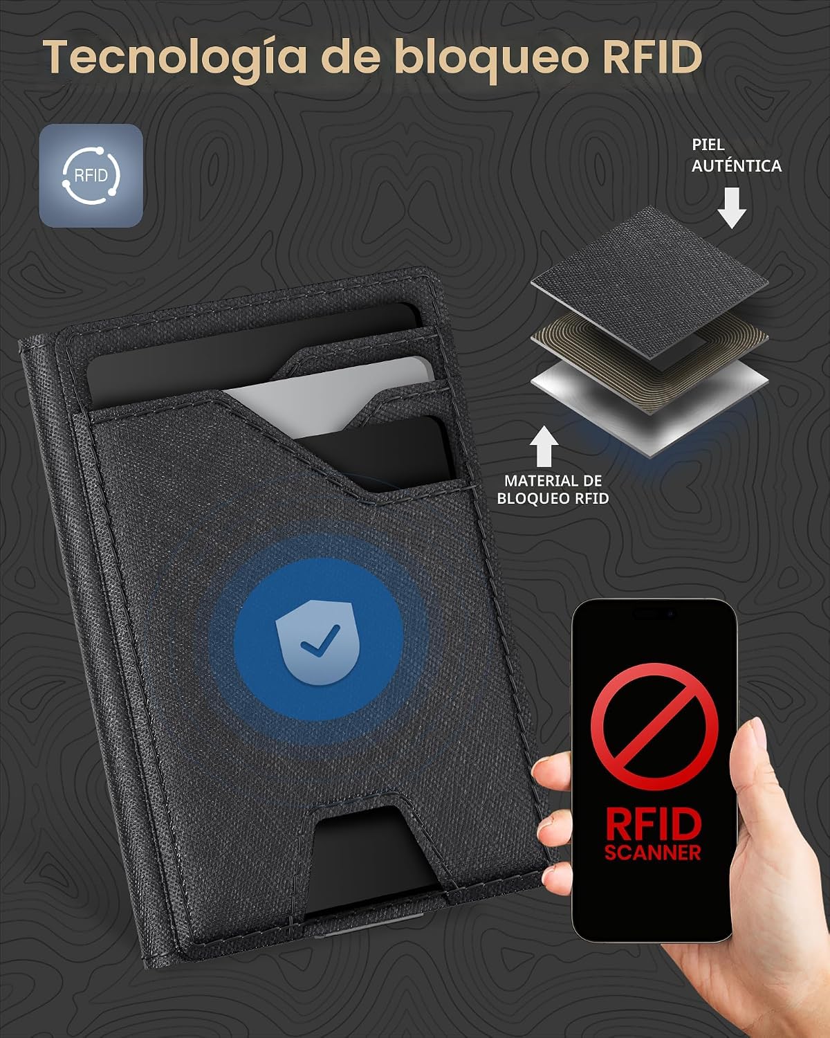 Cartera de cuero typecase para hombres con tarjetero, Negro, Minima...