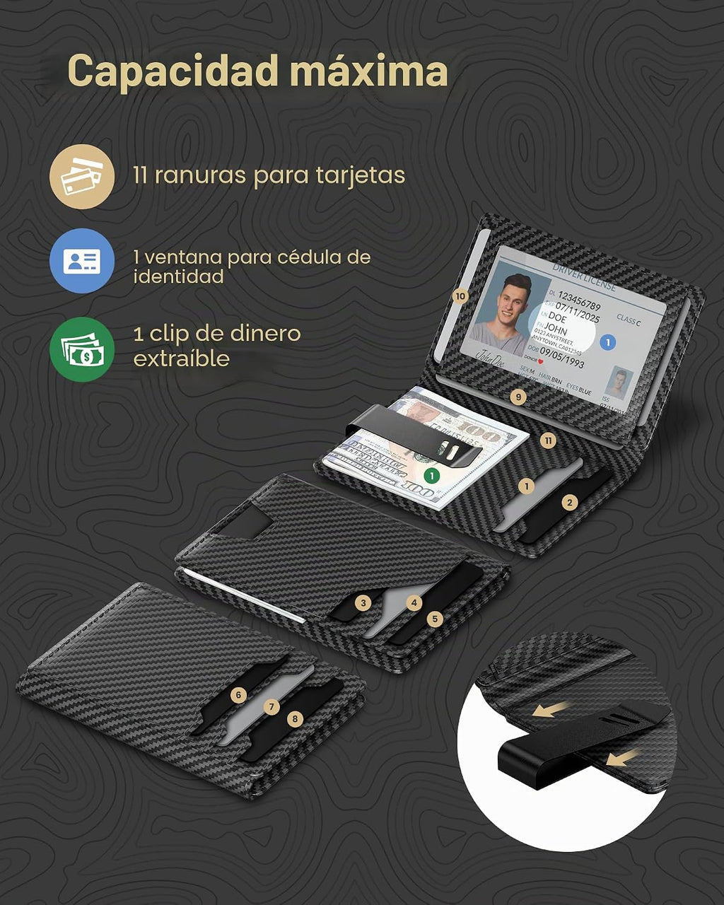 Cartera de cuero typecase para hombres con tarjetero, Negro fibra d...