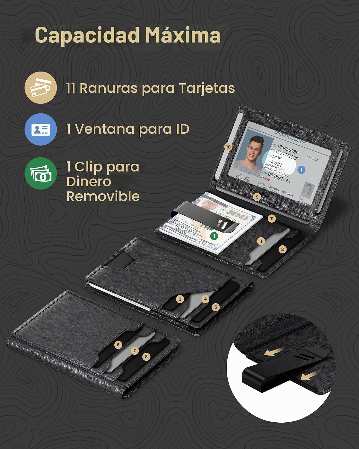 Cartera de cuero typecase para hombres con tarjetero, Negro, Minima...