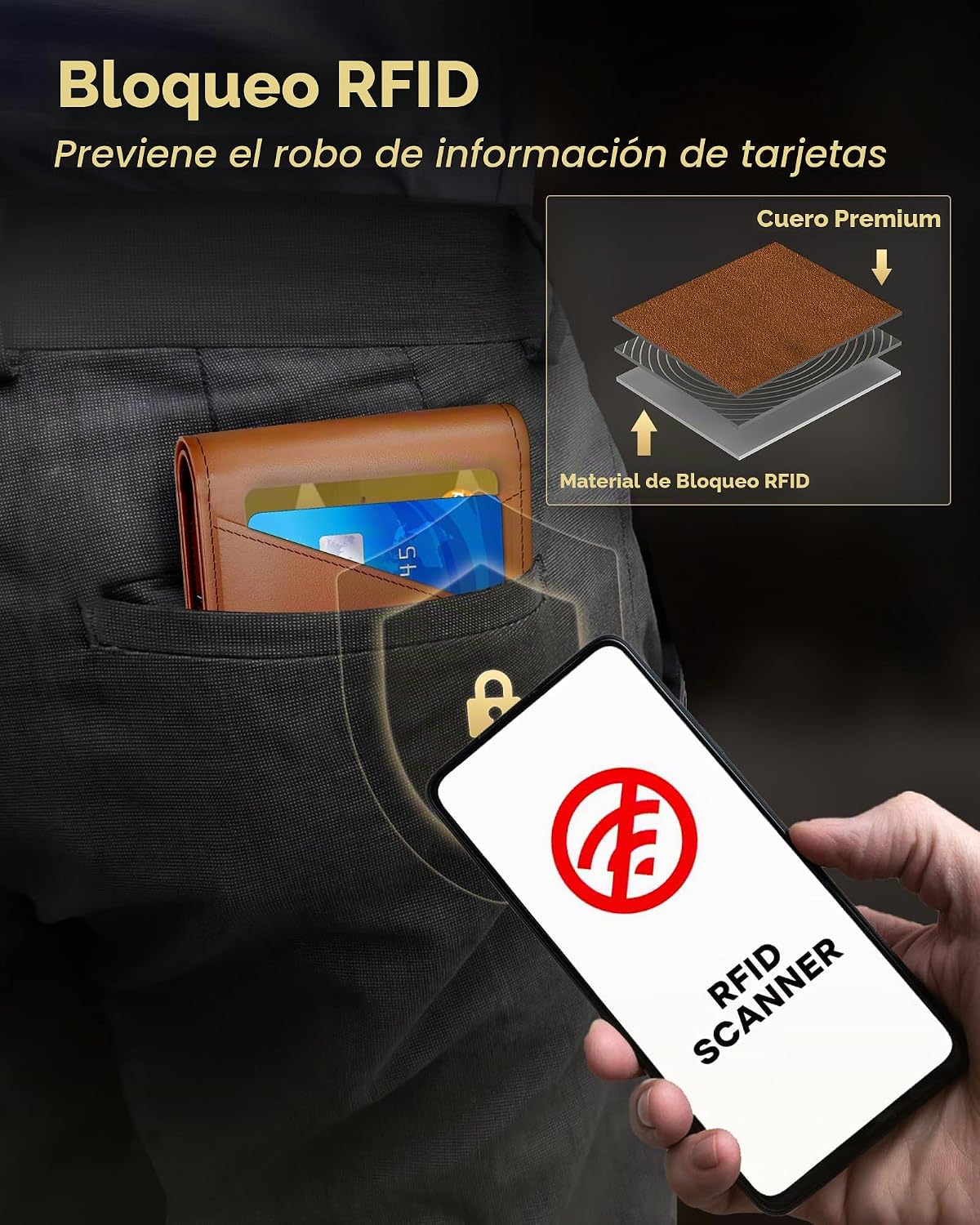 QLD Cartera minimalista para hombres - Cartera de cuero con bloqueo...